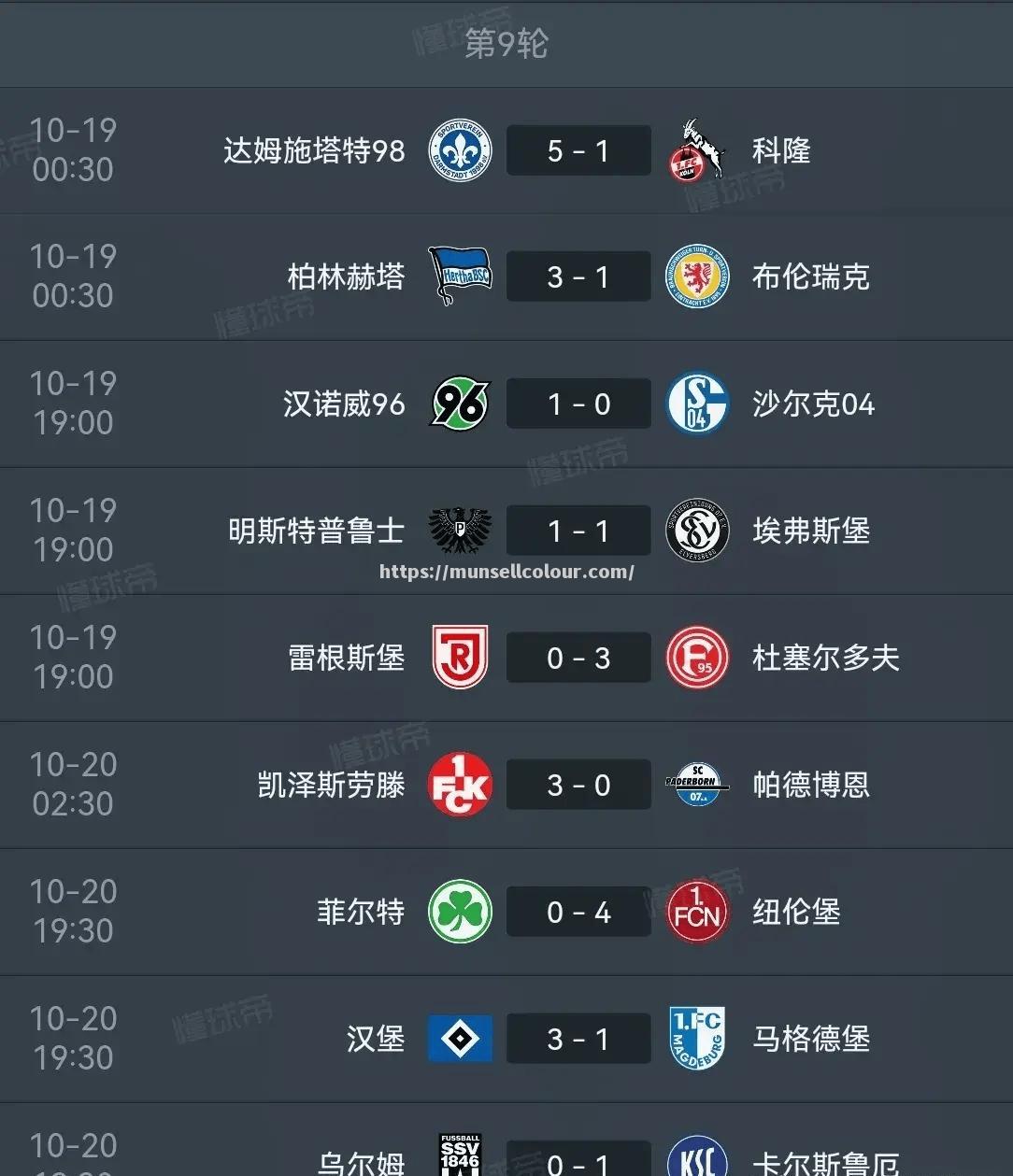沃尔夫斯堡被科隆队逆转,德国足球联赛领跑选手 沃尔夫斯堡被科隆队逆转,德国足球联赛领跑选手