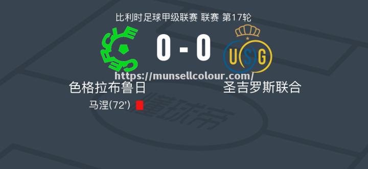 诺里奇-战平赫尔城,双方握手言和 诺里奇-战平赫尔城,双方握手言和