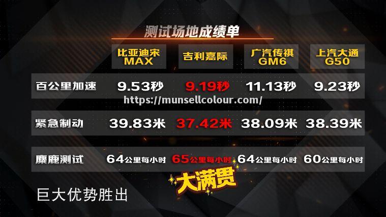 队伍实力比拼,场上英雄辈出谁将胜出 队伍实力比拼,场上英雄辈出谁将胜出