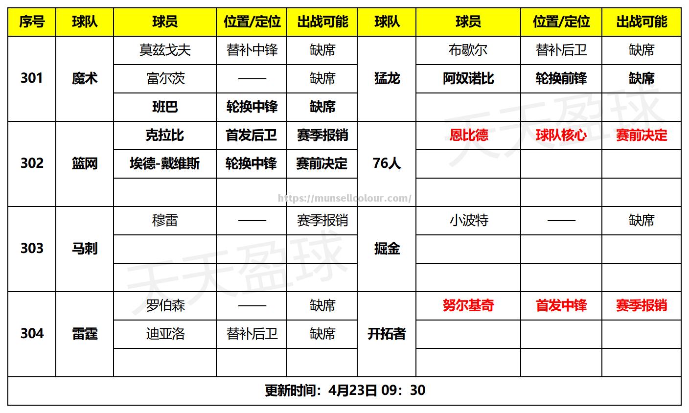 深圳赢球晋级江苏锁定八强成疑
