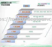 摩纳哥助教获得好评,或有升职之机 摩纳哥助教获得好评,或有升职之机