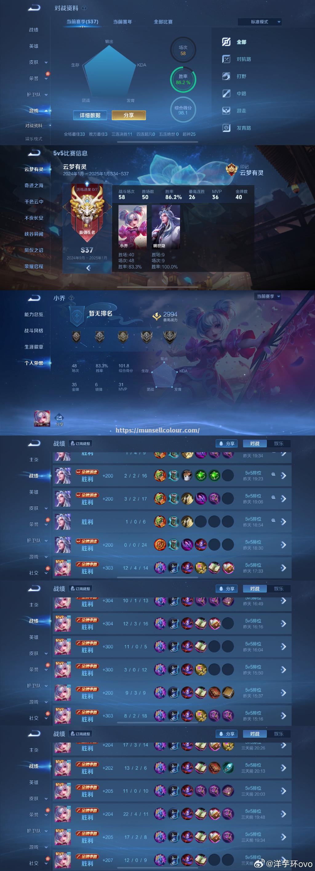 积分榜排名：谁能成为最后的王者？