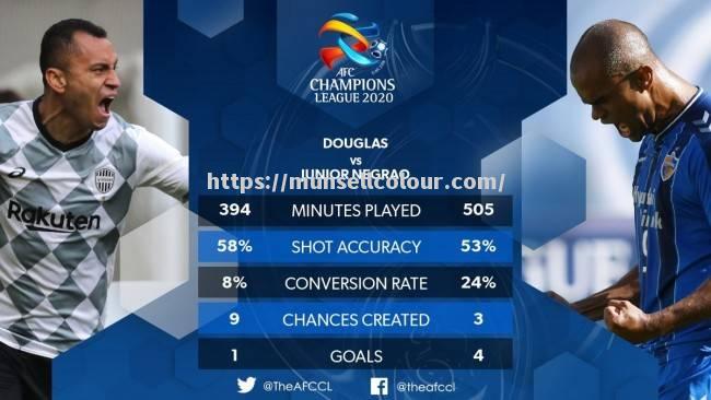 星空体育-精彩对决展开，亚冠比赛悬念颇多